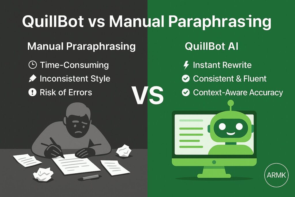 quillbot-vs-manual-paraphrasing-comparison-chart Comparison chart showing QuillBot AI vs manual paraphrasing – AI provides instant rewriting, consistent tone, and context-aware results.