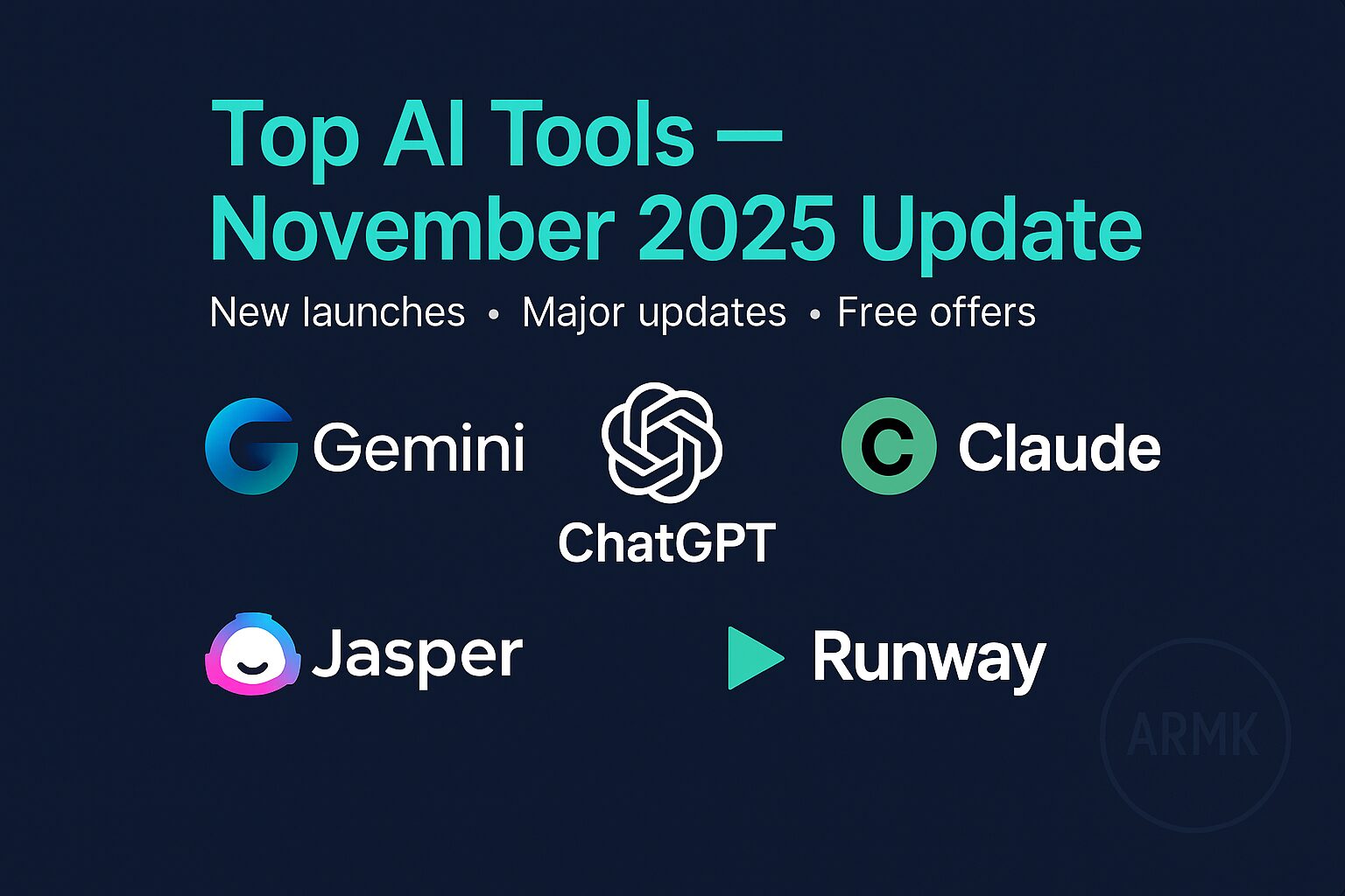 Collage showing logos of top AI tools — Gemini, ChatGPT, Claude, Jasper, and Runway — arranged in a 3x2 grid with headline ‘Top AI Tools November 2025 Update’ on a dark blue background with teal accents and ARMK watermark.