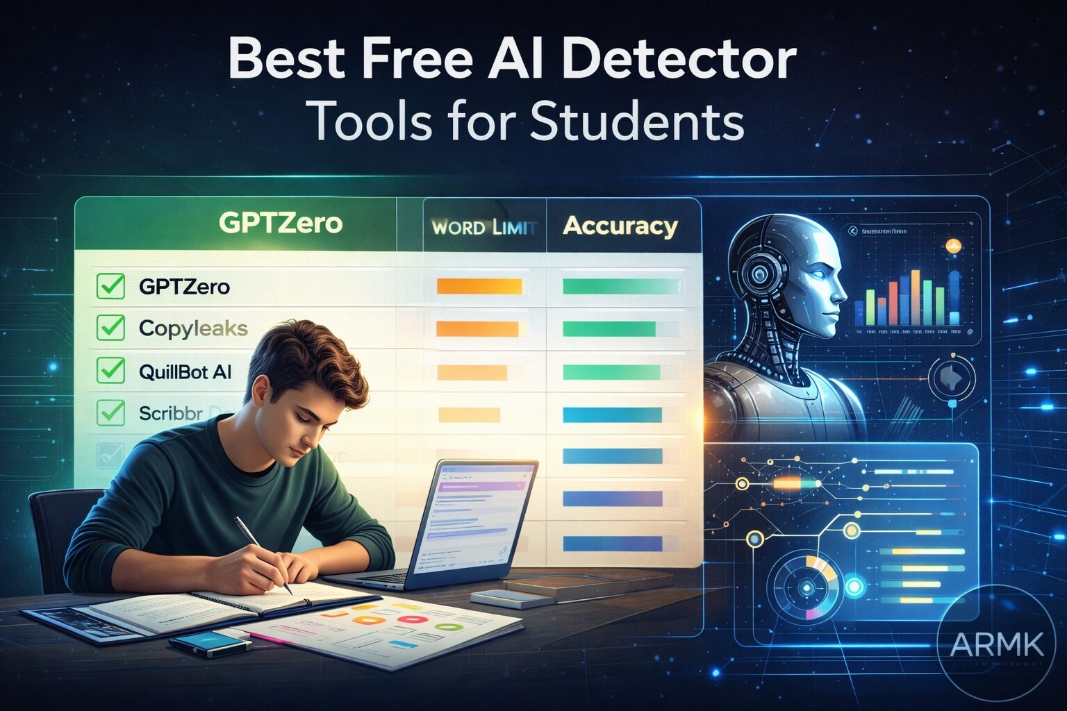 Best Free AI Detector Tools for Students (Tested & Compared)