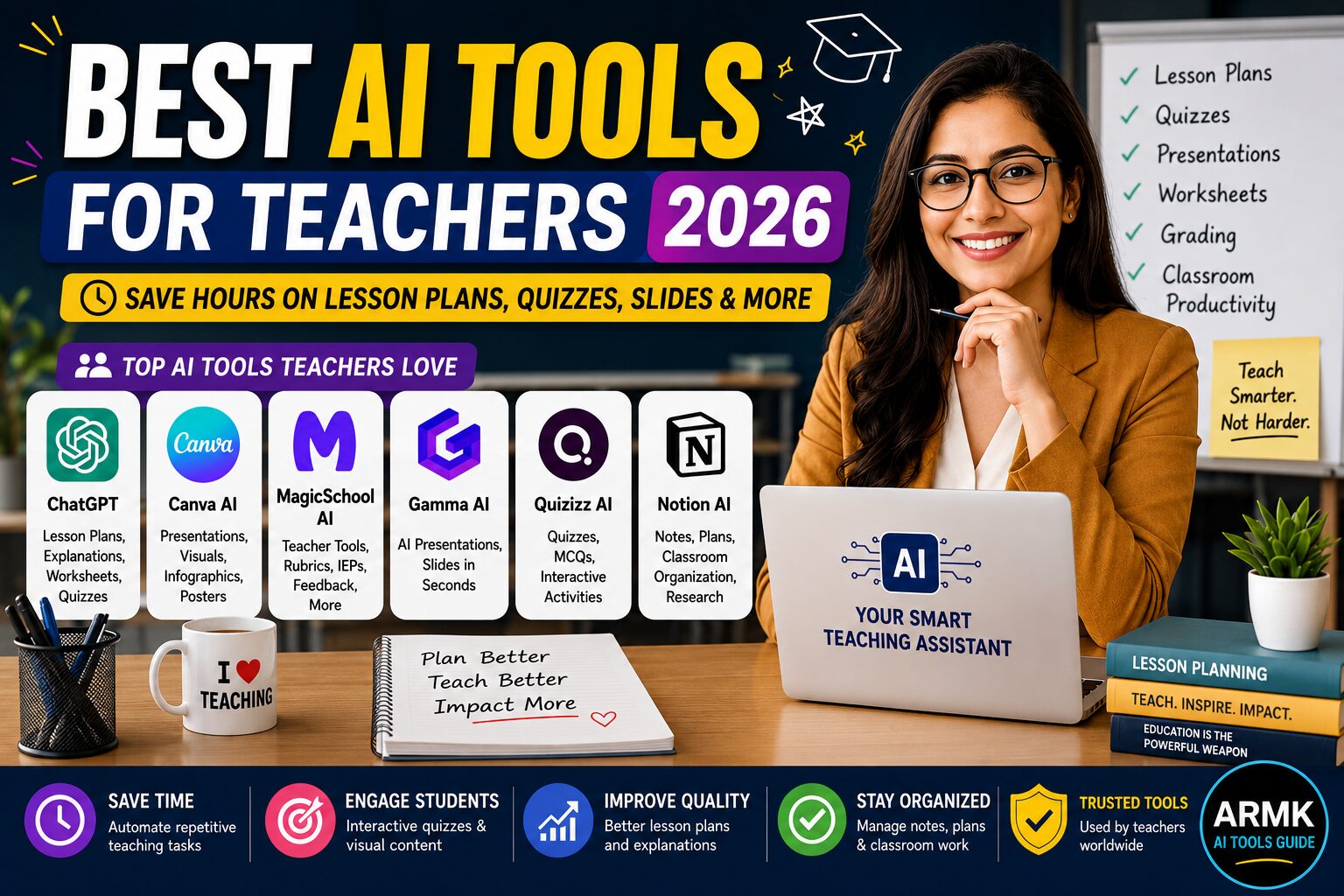 Best AI tools for teachers in 2026 for lesson planning quizzes presentations and classroom productivity