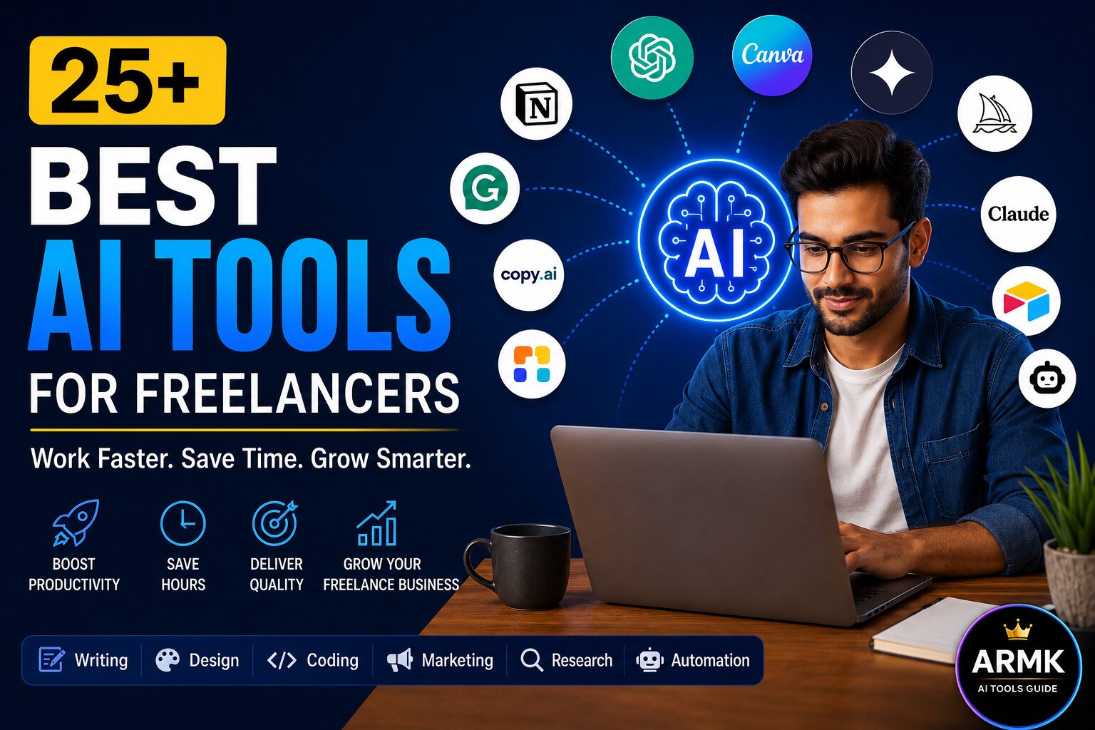Illustration showing 25+ best AI tools for freelancers in 2026, including ChatGPT, Claude, Canva, Grammarly, Notion, Copy.ai, Midjourney, Airtable, and automation tools for writing, design, coding, marketing, research, and productivity.